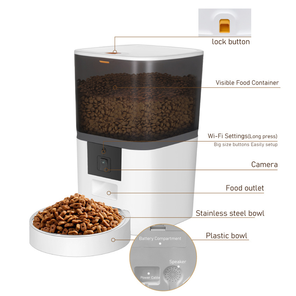 Pengumpan kucing otomatis cerd - Kitchen Appliances Video ulasan dan harga