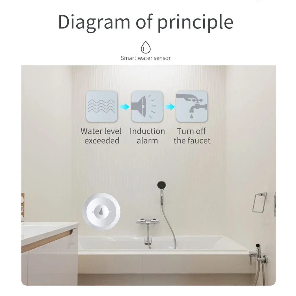 Zigbee Sensor Air Detektor Keb - Kitchen Appliances Video ulasan dan harga